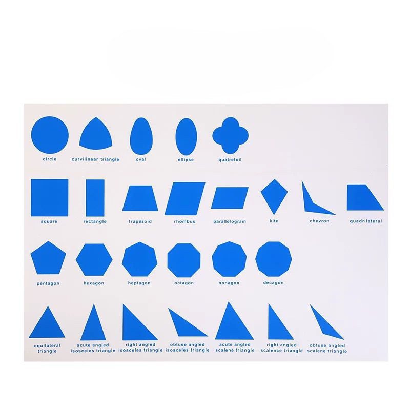 Montessori geometric cabinet control chart displaying all 35 geometric inset shapes with labels for visual reference and shape identification