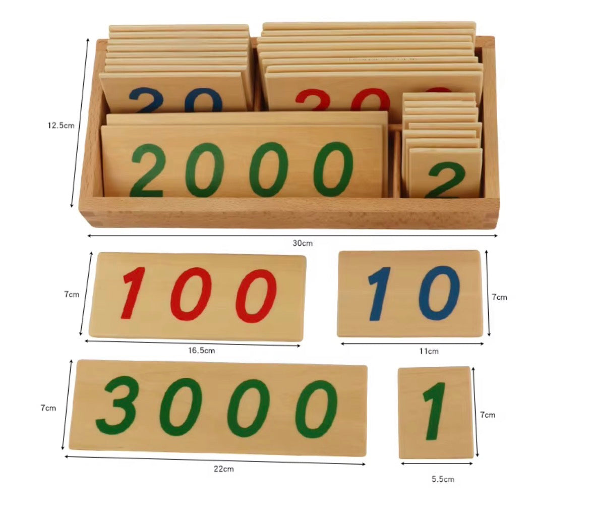 Montessori wooden number cards with place value sizes shown alongside the wooden storage box.