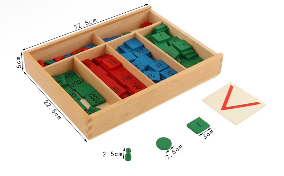 Montessori Stamp Game showing box dimensions, number tiles, counters, and skittles layout for decimal system learning
