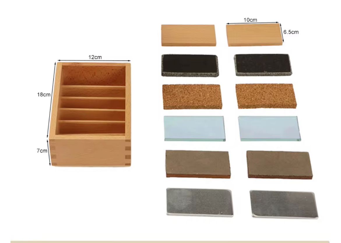 Montessori Thermic Tablets - Sensorial Material for Temperature Discrimination