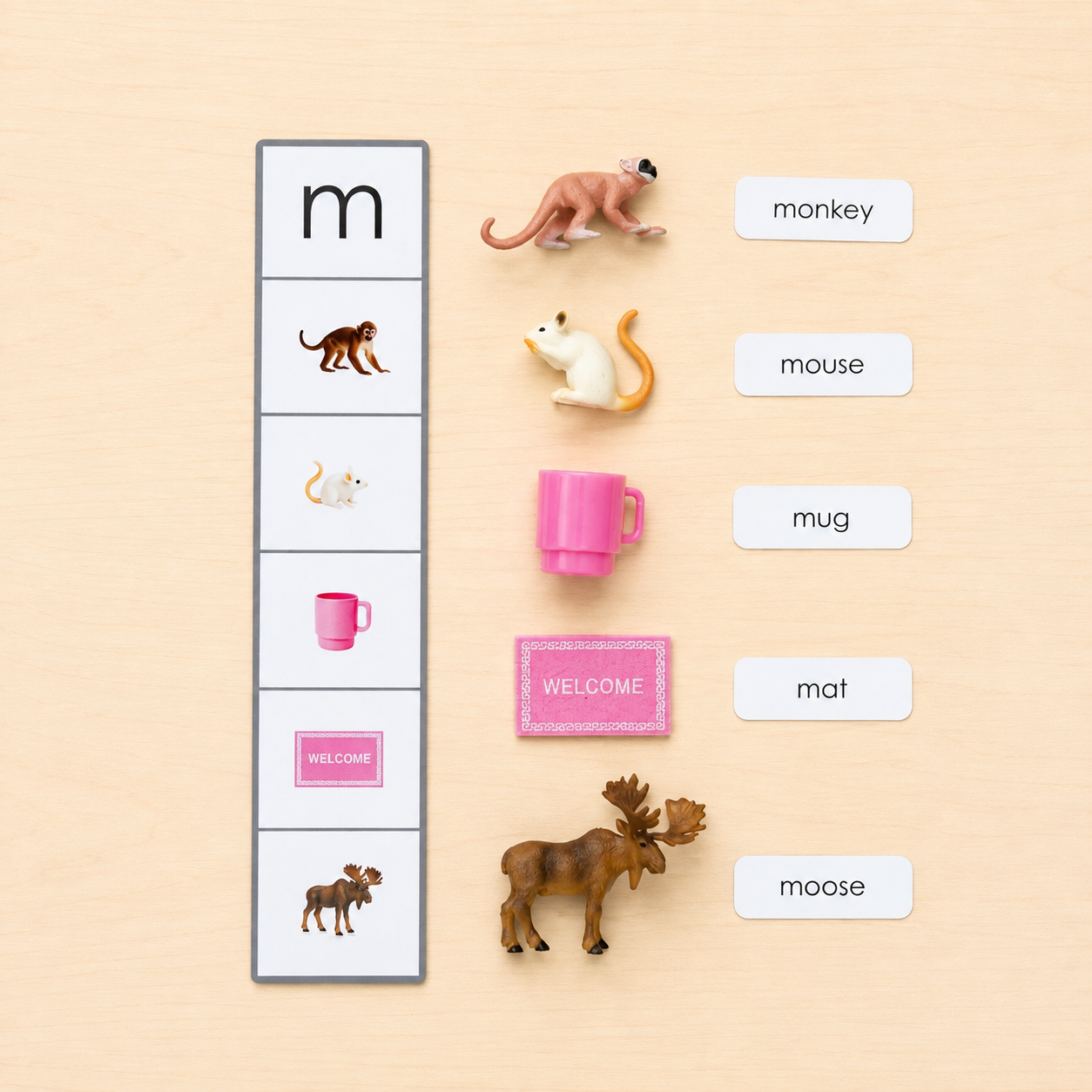 A-Z Phonics Object Matching Set ( 130 miniature objects) for Beginning Sounds with Alphabet Strips | 5 objects per letter