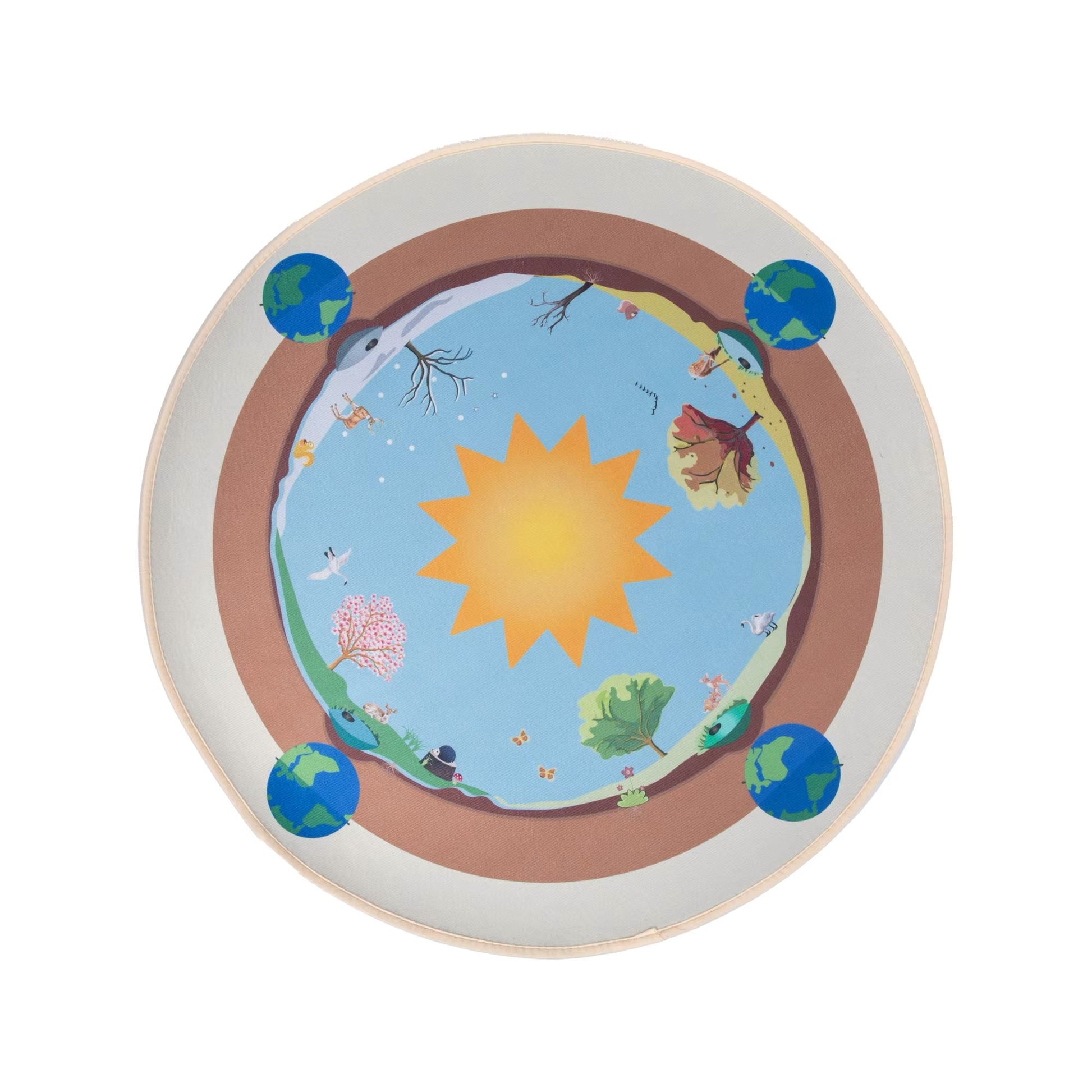 Montessori birthday celebration mat with sun at the center, months of the year, seasons, and Earth symbols for classroom use