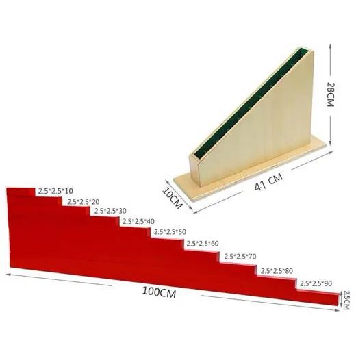 Size chart showing dimensions of Montessori Long Red Rods along with wooden base measurements.