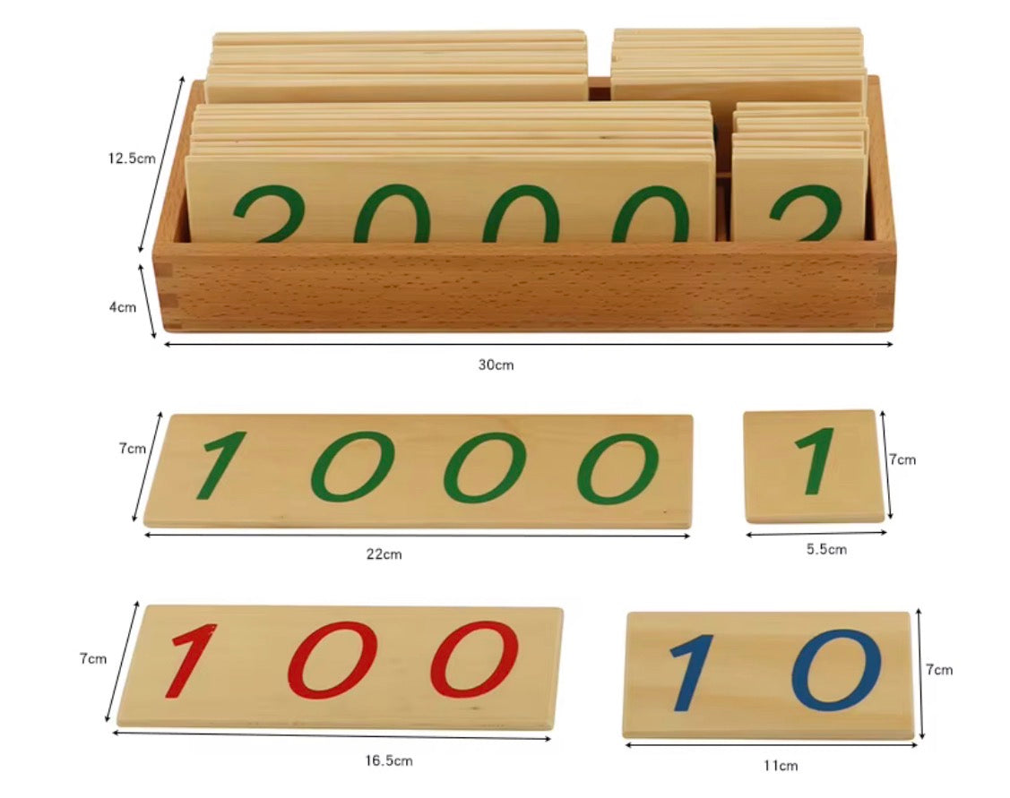 Montessori place value number cards with dimensions displayed for units, tens, hundreds, and thousands