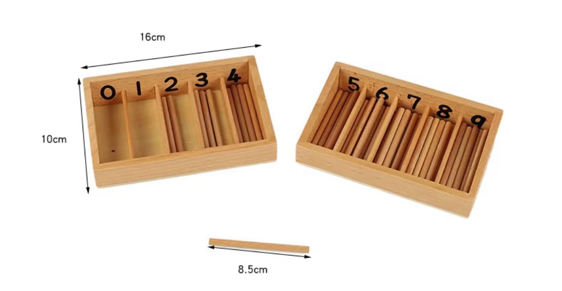 Montessori spindle box with size measurements, showing two wooden boxes labeled 0–4 and 5–9 along with individual wooden spindles.