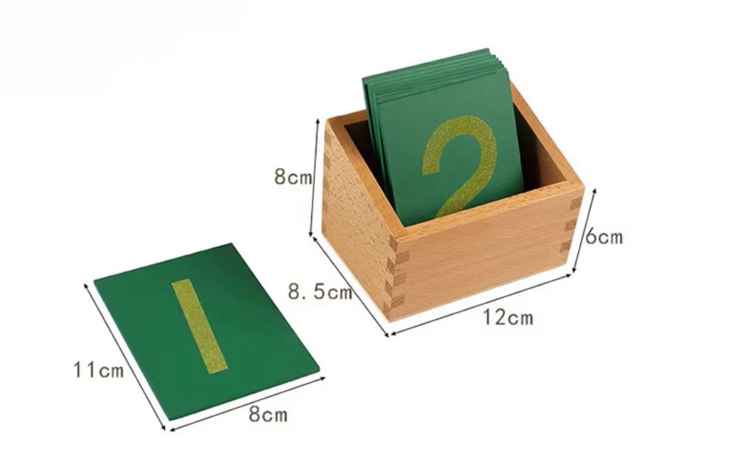 Montessori Sandpaper Numbers with wooden box showing size dimensions of cards and storage container.