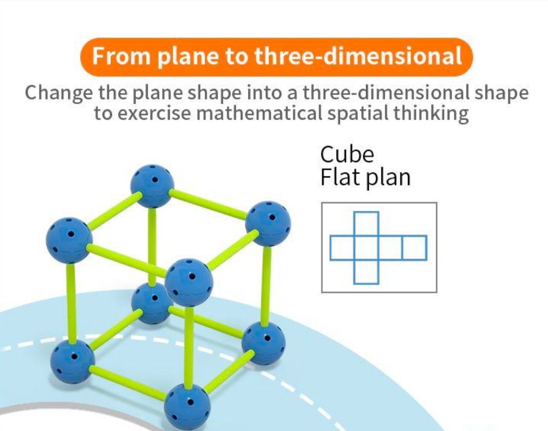 GeoMakers STEM Building Set – 3D Geometric Shapes and Engineering Construction Kit | 84 and 142-Piece Educational Toy for Kids