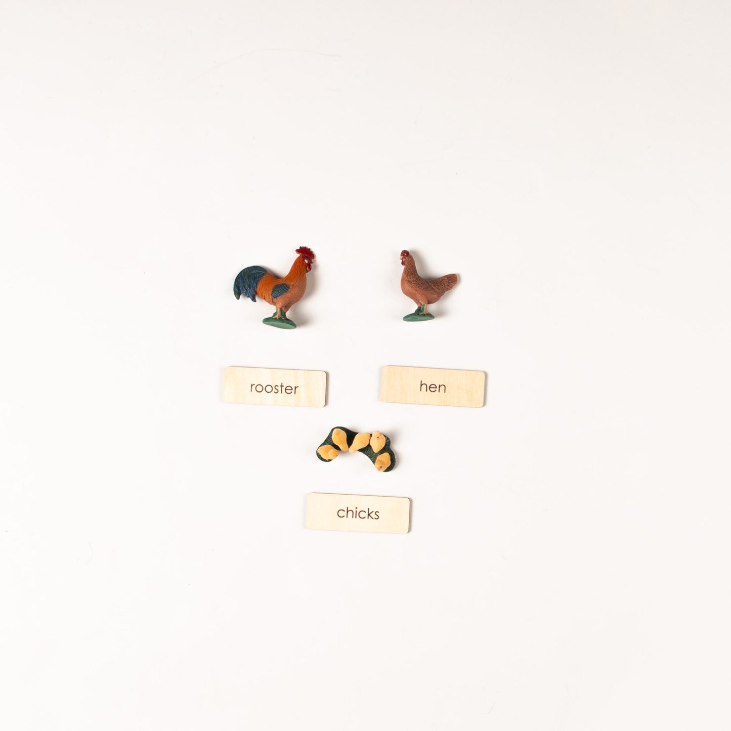 Montessori Farm Animal Families Classification Set - Zoology Animal Sorting Material