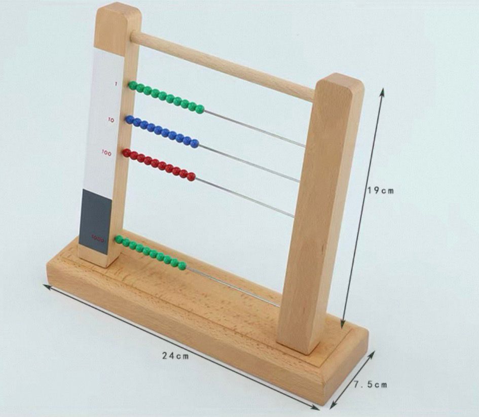 Montessori bead frame for units tens hundreds and thousands