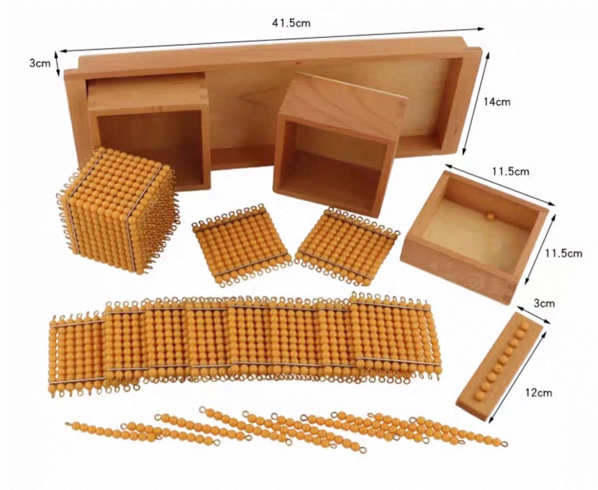 Montessori decimal symbols with wooden tray showing units, tens, hundreds, and thousands materials for introduction to the decimal system in primary and lower elementary classrooms